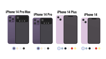 iPhone14シリーズの新機能、スペック、価格を比較してみた。